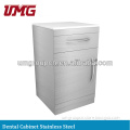 China wholesale dental cabinets dental clinics furniture